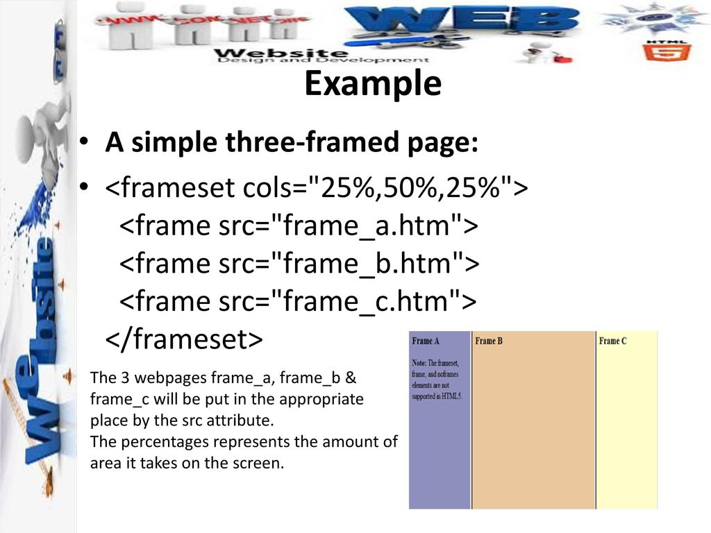 Frame html5 deals